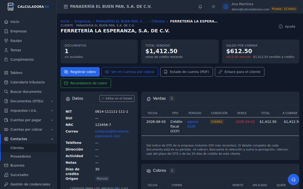 Ficha del cliente Ferretería La Esperanza con documentos, total vendido y saldo por cobrar, y los botones Registrar cobro, Ver en cuentas por cobrar, Estado de cuenta (PDF), Enlace para el cliente y Recordatorio de cobro