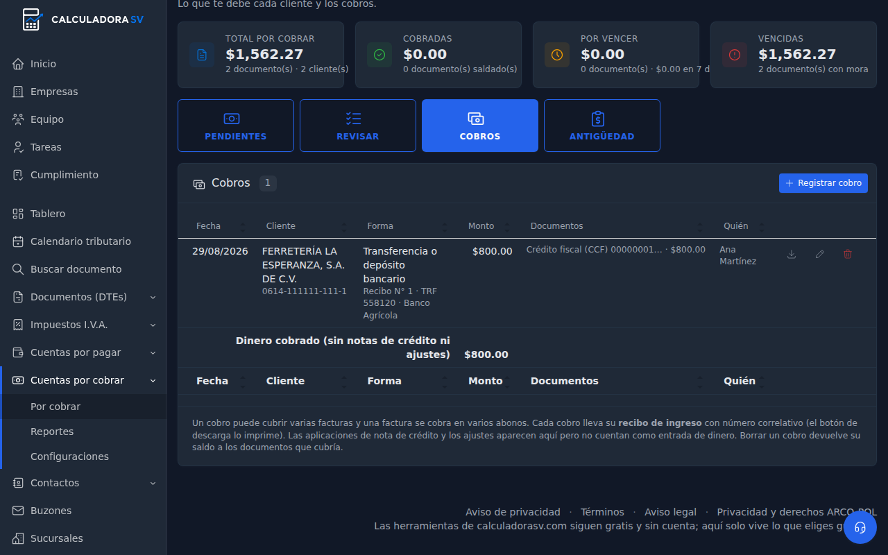Panel Cobros con el botón Registrar cobro y un cobro por transferencia de $800 con el recibo número 1, el documento que abonó y los botones descargar, editar y borrar