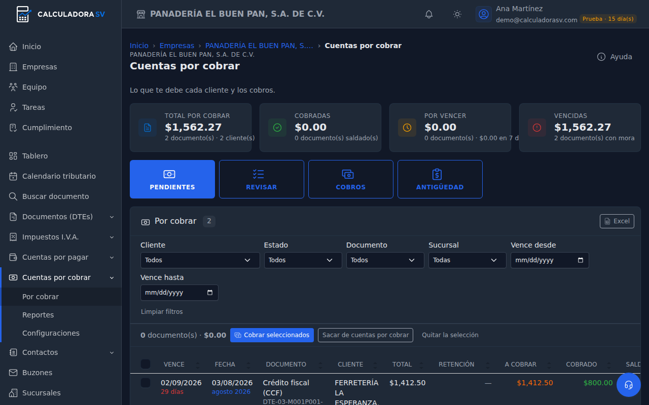 Pantalla Por cobrar con las tarjetas Total por cobrar, Cobradas, Por vencer y Vencidas, y los botones Pendientes, Revisar, Cobros y Antigüedad