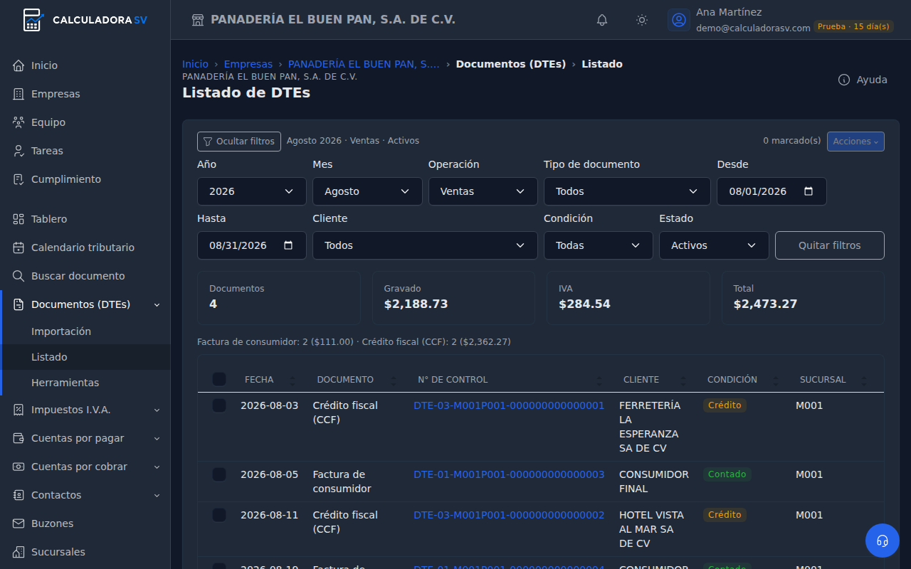 Listado de Documentos (DTEs) con los filtros de año, mes, operación, tipo, fechas, cliente, condición y estado, y la lista de ventas con sus totales